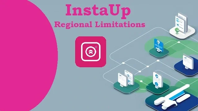 InstaUp Regional Limitations